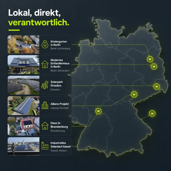 Wärkon Solaranlage Team Berlin